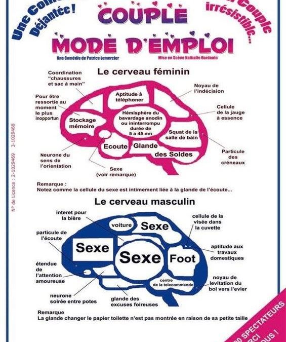 Comédie – Couple Mode d&rsquo;Emploi