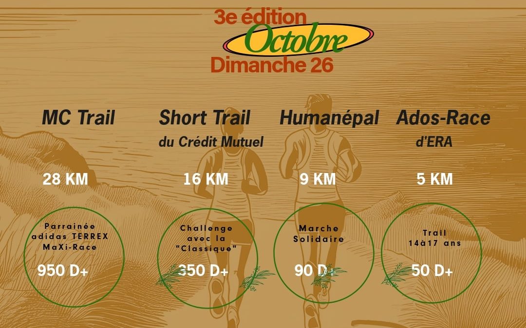 MARTIGUES-CARRO : Le TRAIL